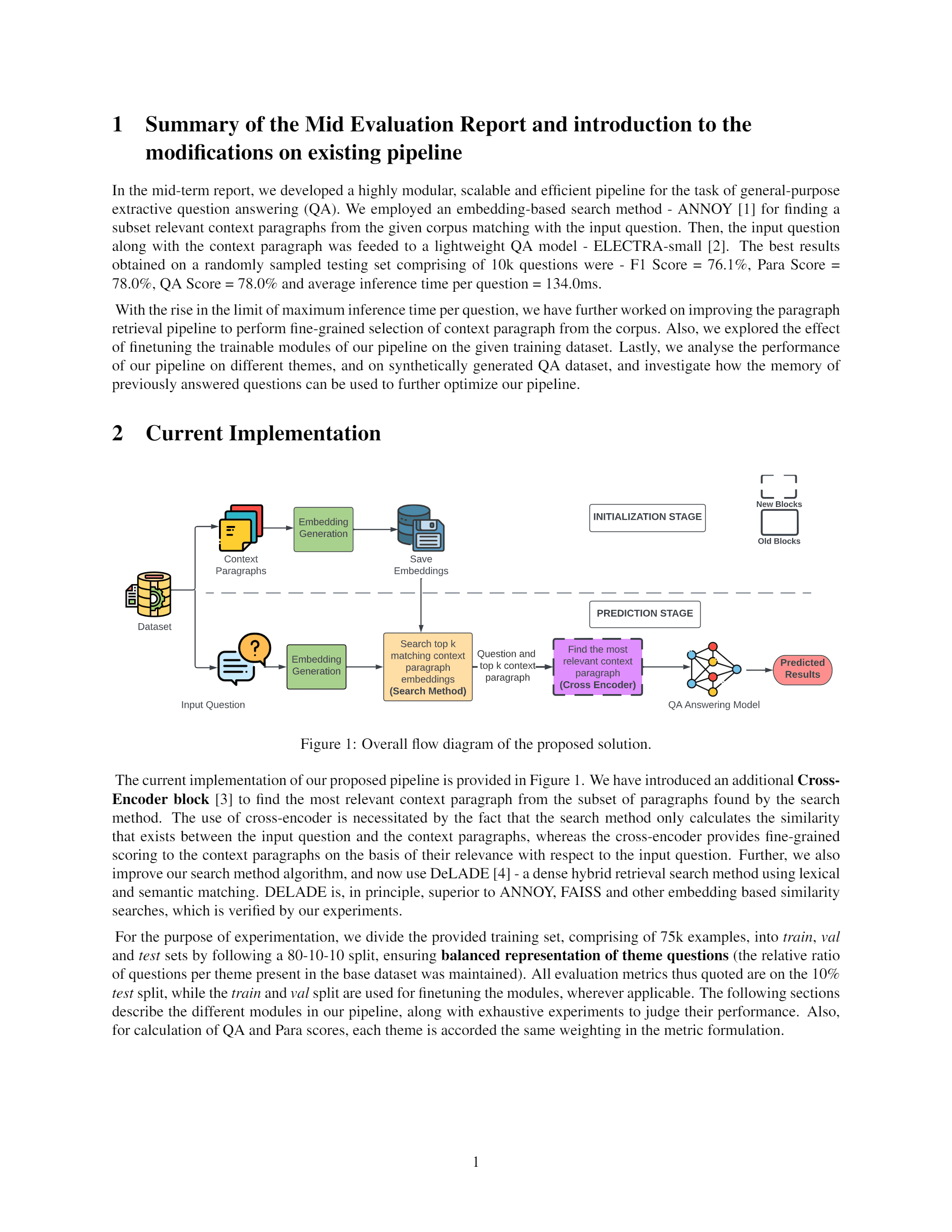 DevRev-High Prep Problem Statement: Inter IIT Tech Meet